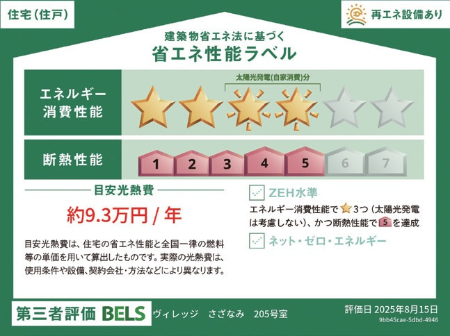 (シニア限定)ヘーベルヴィレッジSazanamiの省エネ性能ラベル