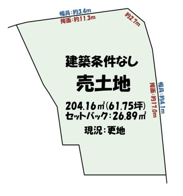 【その他】 | 豊中市三和町　土地　注文住宅　建築条件なし | まとめて1区画としてのご購入もご相談可能です。
詳細はお問合せください。