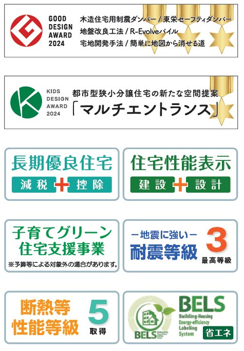 新築戸建・新築建売　太田市亀岡町2期　尾島小・尾島中のその他