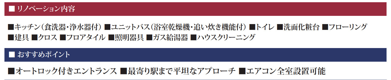 ソフィア綱島【仲介手数料無料】