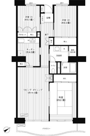 リバーサイド星川