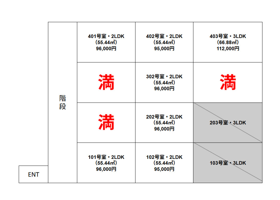 TREVO Avantのその他