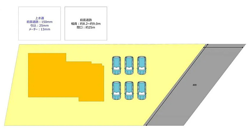 藤岡市上落合　中古1099の区画図