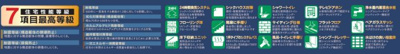 【その他】 | 綾瀬市深谷中4丁目 新築戸建て 全2棟【仲介手数料無料】