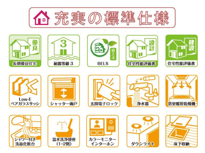 【その他】 | 奈良市菅原町の新築一戸建 全７区画 | 長期優良住宅＆耐震等級３・住宅性能評価書を取得、省エネ仕様で快適にお住まいいただけます。
