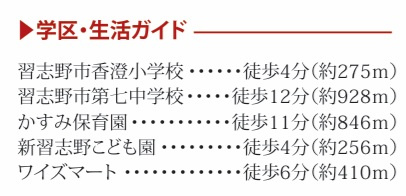 【区画図】 | 習志野市香澄３丁目８番