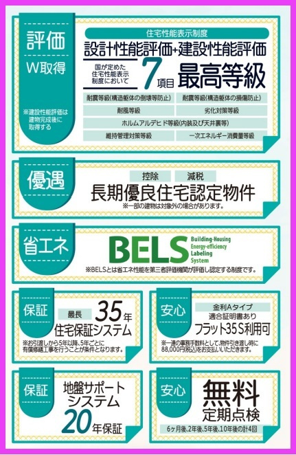 【その他】の画像