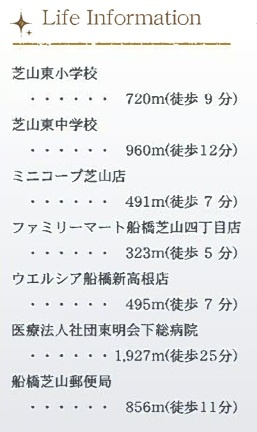 【周辺】 | 船橋市芝山４丁目第２