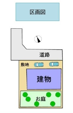 中古戸建　熊谷市新堀155-7（期間限定現況販売）の区画図