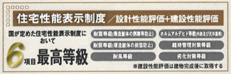 【構造・工法・仕様】 | 【仲介手数料無料！！】日野市三沢　新築戸建て（全9棟）1号棟　5480万円