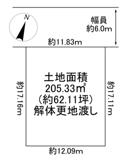 【土地図】 | 川西市水明台3丁目　建築条件付土地