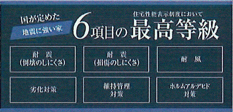 青梅市今井1丁目　新築戸建全1棟のその他