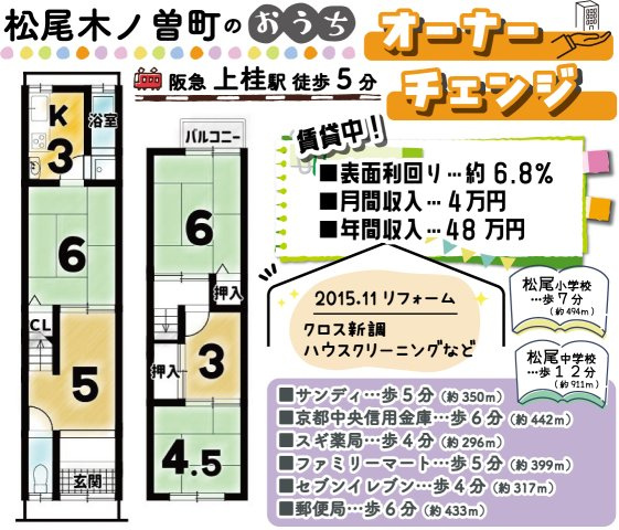 松尾木ノ曽町　オーナーチェンジの間取り