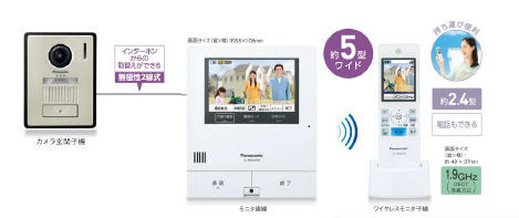 仮）墨田区文花1丁目ビューノの設備