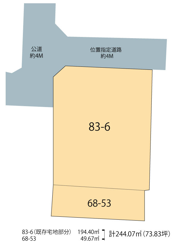 高崎市八幡町　売土地
