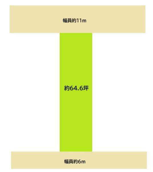 和歌山市道場町　土地の土地図