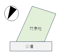 【区画図】 | 朝来市和田山町玉置　土地