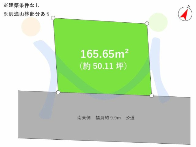 新潟市西区大野の区画図