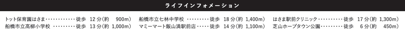船橋市芝山７丁目９期の周辺