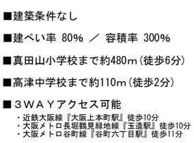 大阪市天王寺区城南寺町の土地図