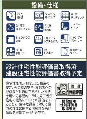 | ★仲介手数料無料★横浜市瀬谷区二ツ橋町60番 | 仲介手数料無料！お問合せ下さい/080-7058-7312 