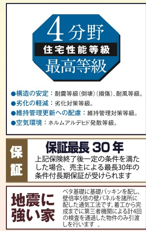  | ★仲介手数料無料★横浜市瀬谷区二ツ橋町60番 | 仲介手数料無料！お問合せ下さい/080-7058-7312 