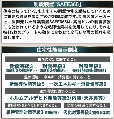 新築戸建・新築建売　郡山市昭和第9　芳賀小・第四中のその他