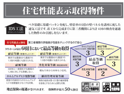 【その他】 | 綾瀬市大上1丁目 新築戸建て 全2棟【仲介手数料無料】 | 海老名市を中心に地域密着で営業♪不動産のことなら「大樹不動産」へ