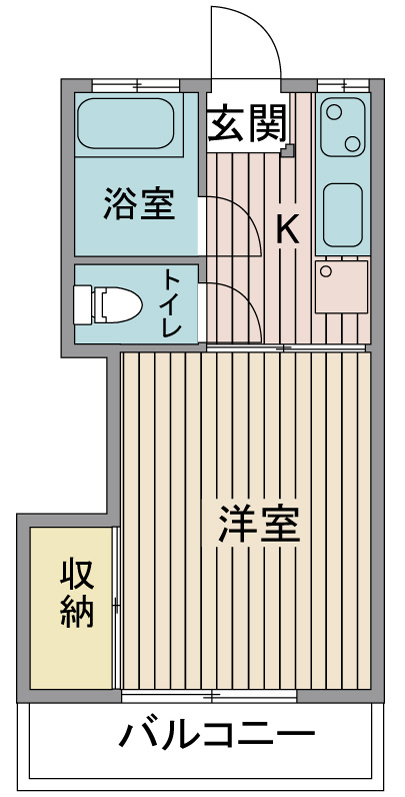 平田マンションの間取り