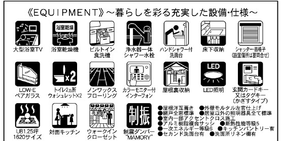 羽村市緑ヶ丘2丁目　全1棟のその他