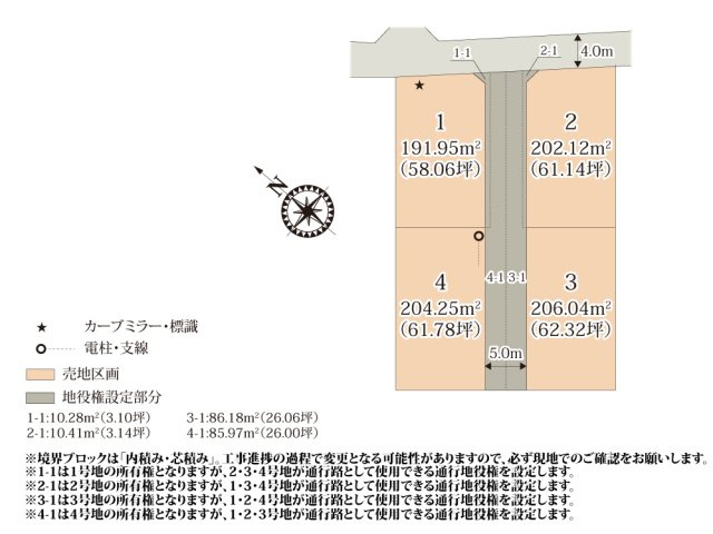 ワイウッドコート結城市結城第5期【建築条件無し売地】の画像