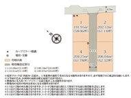 ワイウッドコート結城市結城第5期【建築条件無し売地】の画像