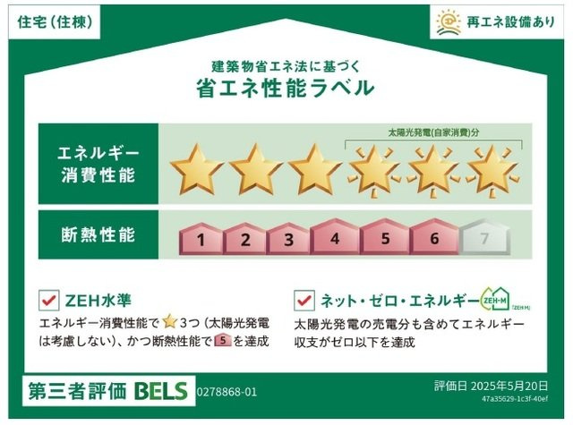 エスポワール馬場のその他