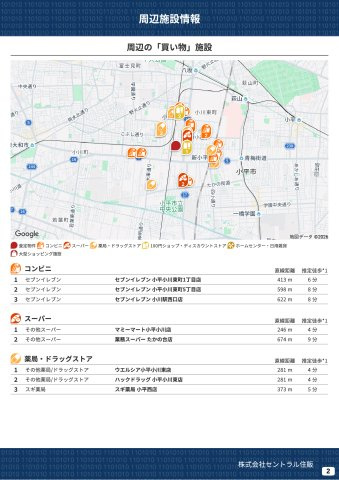 【GRAFARE　ZEH水準仕様】小平小川町８期の周辺|本物件の生活に必要な施設を地図上に一覧にしました。徒歩10分以内程度の近隣施設です。