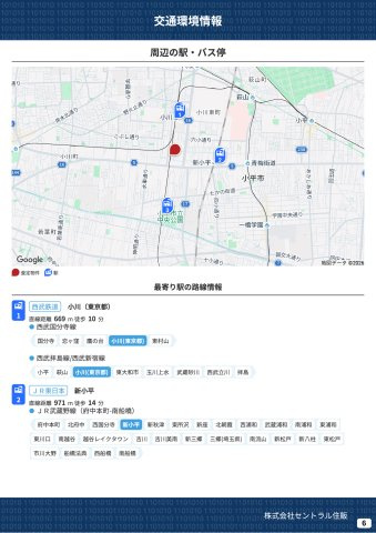 【GRAFARE　ZEH水準仕様】小平小川町８期の周辺|本物件の生活に必要な施設を地図上に一覧にしました。徒歩10分以内程度の近隣施設です。