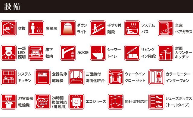 仲介手数料無料　KEIAI　GRACE所沢市東新井町2期・新築全1棟の設備