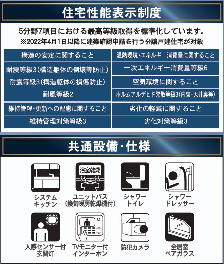 新築戸建・新築建売　福島市飯坂町湯野第7　湯野小・西根中のその他