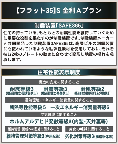 郡山市昭和1丁目第9　　　３号棟　　　芳賀小学校、郡山第４中学区のその他|性能