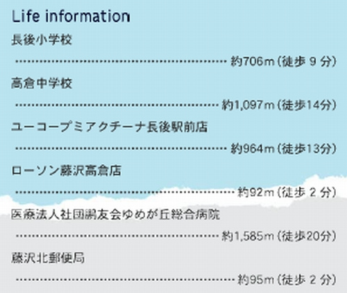 【その他】 | 【仲介手数料０円】藤沢市高倉第2　新築一戸建て　 | 【仲介手数料０円】藤沢市高倉第2　新築一戸建て　