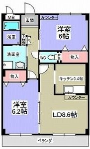 フォレストスクエアシバタの間取り