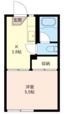 １Ｋタイプ☆