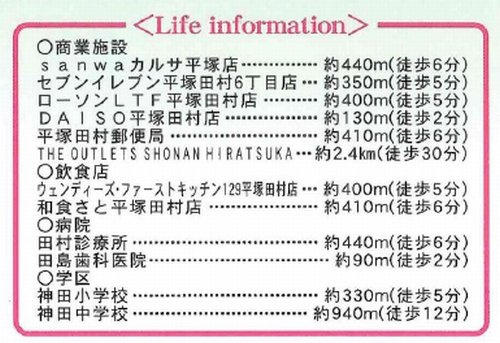 【その他】 | 【仲介手数料０円】平塚市田村7丁目　土地（売地）　建築条件なし | 【仲介手数料０円】平塚市田村7丁目　土地（売地）　建築条件なし