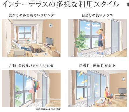 アンソレイユ26のバルコニー|室内設備（イメージ）