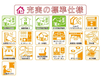 【その他】 | 長期優良住宅＆耐震等級３・住宅性能評価書を取得、省エネ仕様で快適にお住まいいただけます