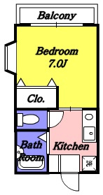 【間取り】 | 田園ハイツ