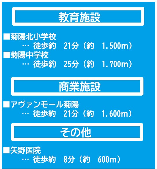 仲介手数料不要　よかタウンBloom菊陽町大字原水4期【菊陽北小・菊陽中】の周辺