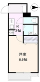 １人暮らしのぴったりの間取り