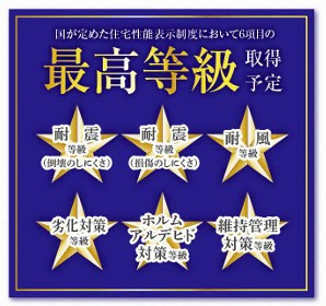 川越市今成　新築戸建ての地図