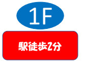 プレシャス赤羽岩淵　1Fの周辺
