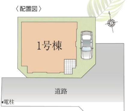 茅ヶ崎市松尾新築戸建て　1期1号棟の区画図|区画図「茅ヶ崎市松尾新築戸建て」